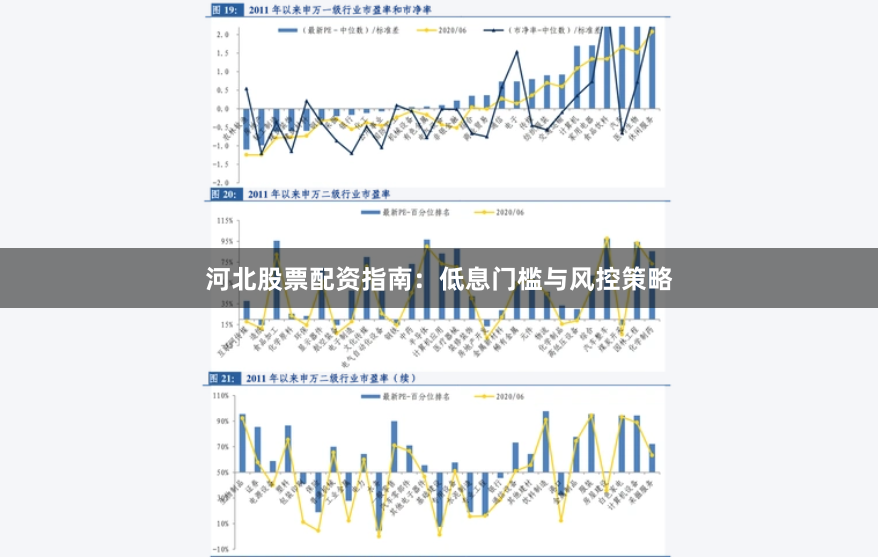 河北股票配资指南：低息门槛与风控策略