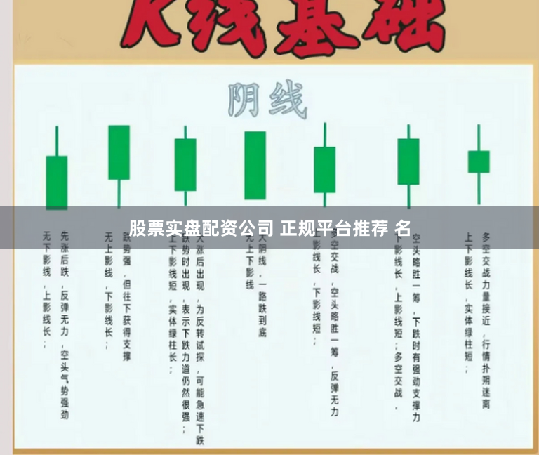股票实盘配资公司 正规平台推荐 名